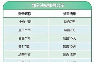 加克波：亲身体验才知红军有多特别 克洛普最擅长为球员注入信念