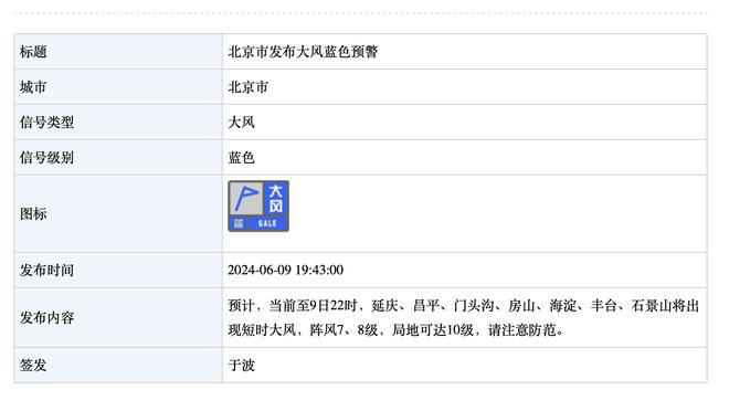 攻防俱佳！库里半场6中4&三分3中3贡献14分2帽 正负值+13